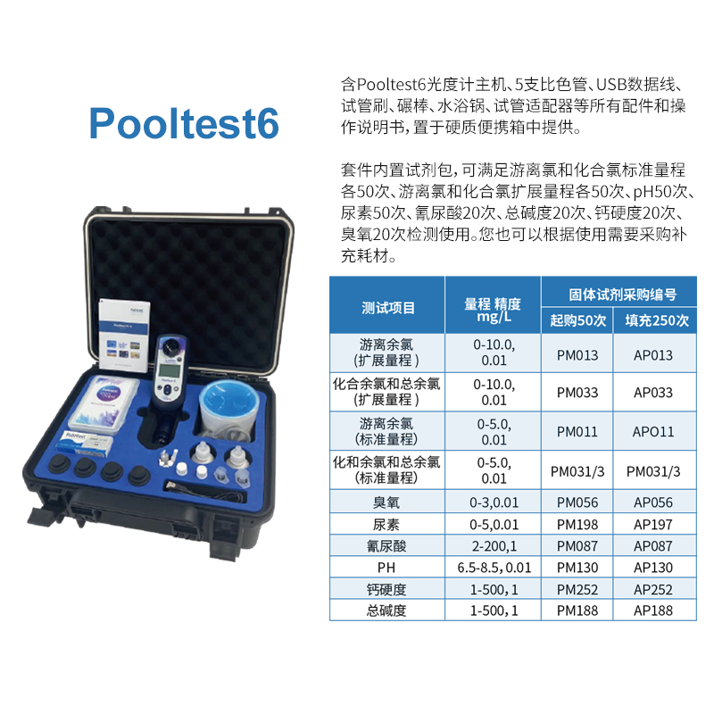 英國百靈達水質(zhì)檢測儀